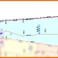  Pays de l'ain immobilier : Terrain | MONTLUEL (01120) | 0 m2 | 145 000 € 